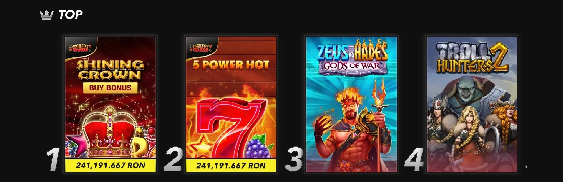 Topbet Top Games